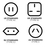 QUAD LOCK - Adaptateur secteur 30W standard EU port USB Type C